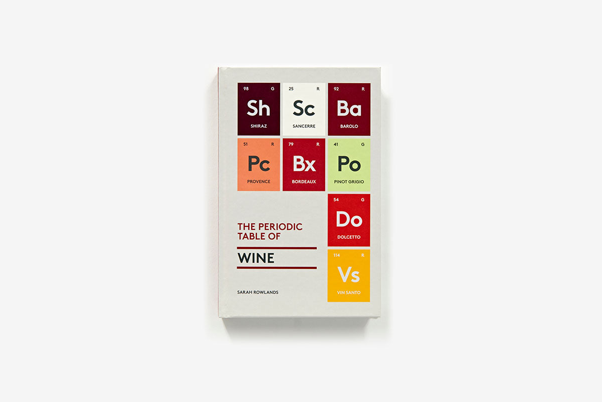 Periodic Table Of Wine