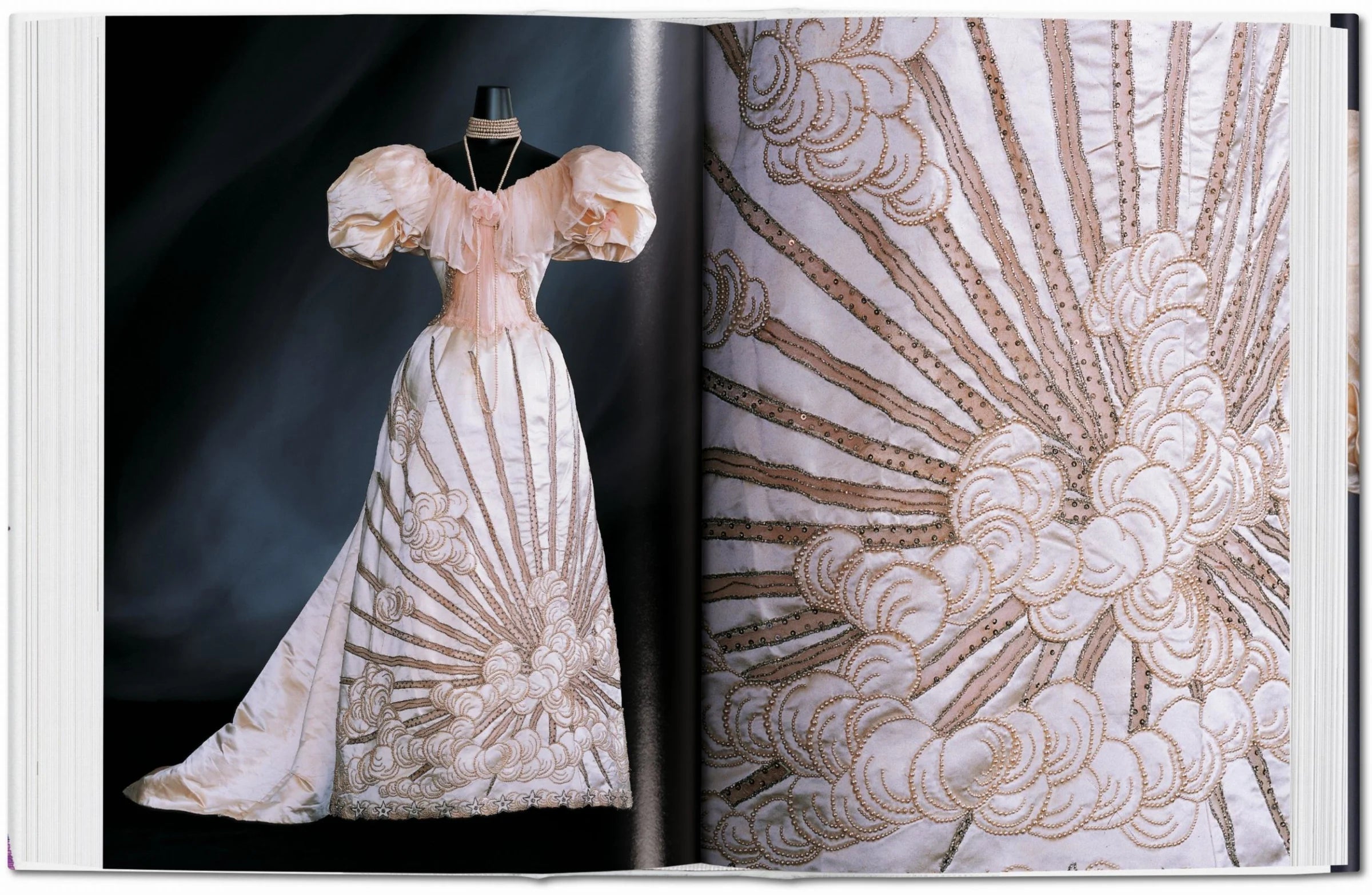 Fashion History from the 18th to the 20th Century (condensed version)