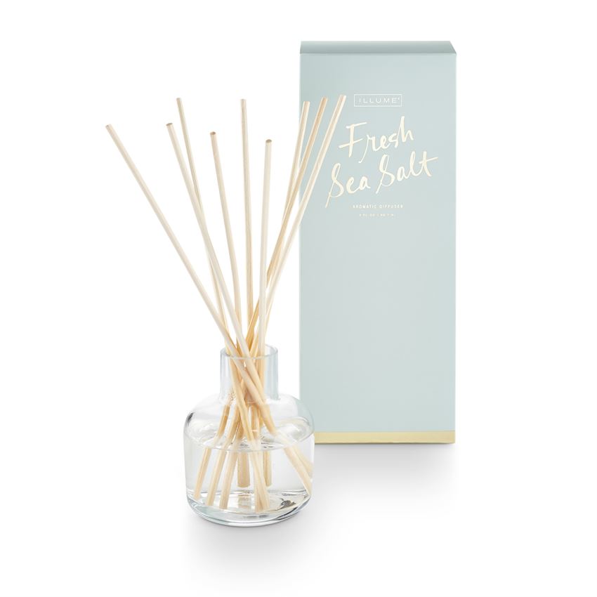 Essentials Diffuser - Blu Home